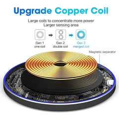 60W Wireless Charger Pad for iPhone & Samsung Phones